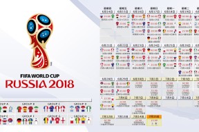 CBA公司与篮协新授权周期将至，拟再签5年、每年缴费1亿，cba篮球公司
